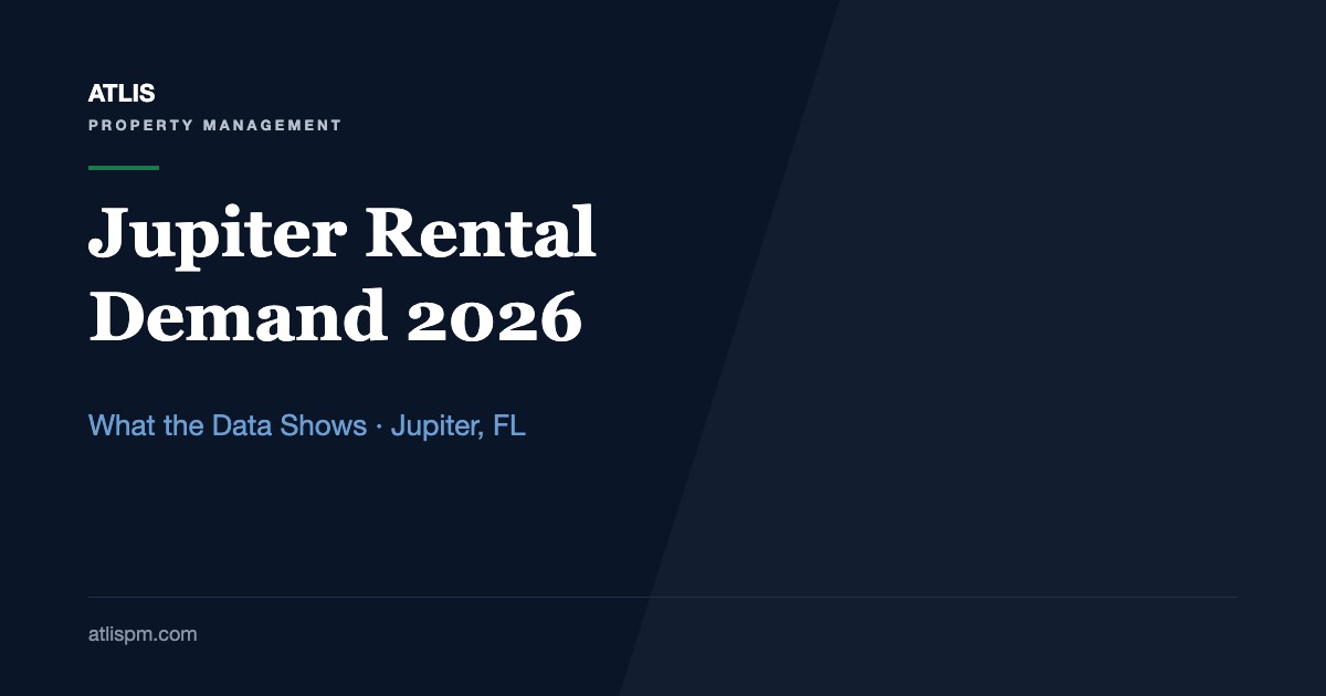 Wall Street South and Jupiter Rental Demand in 2026: What a $4,800 Median Asking Rent and 243 Listings Actually Show